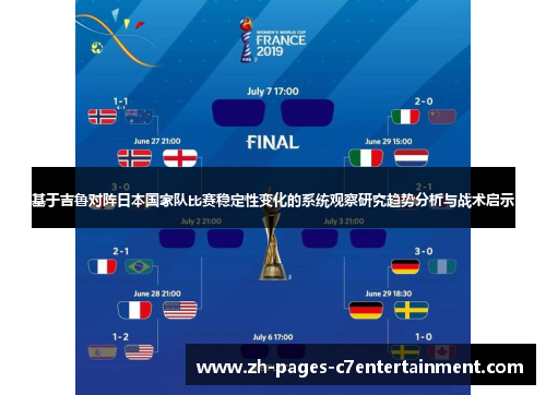 基于吉鲁对阵日本国家队比赛稳定性变化的系统观察研究趋势分析与战术启示 基于吉鲁对阵日本国家队比赛稳定性变化的系统观察研究趋势分析与战术启示