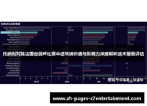 托纳利对阵法国世俱杯比赛中进攻端价值与影响力深度解析战术层面评估