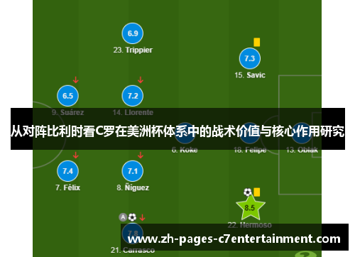 从对阵比利时看C罗在美洲杯体系中的战术价值与核心作用研究