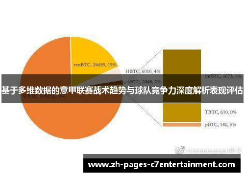 基于多维数据的意甲联赛战术趋势与球队竞争力深度解析表现评估