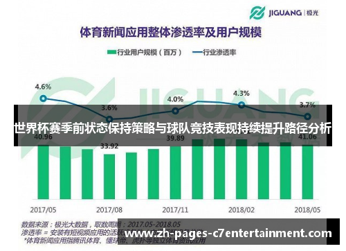 世界杯赛季前状态保持策略与球队竞技表现持续提升路径分析