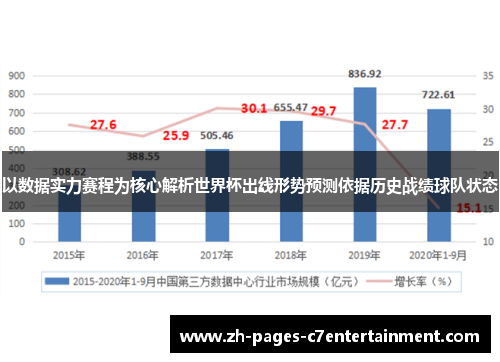 以数据实力赛程为核心解析世界杯出线形势预测依据历史战绩球队状态 以数据实力赛程为核心解析世界杯出线形势预测依据历史战绩球队状态