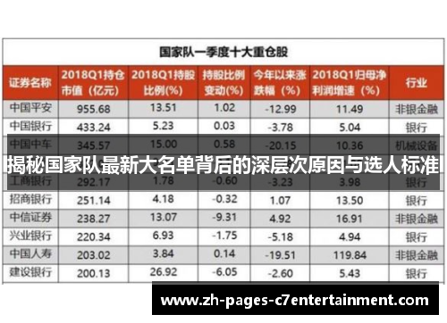 揭秘国家队最新大名单背后的深层次原因与选人标准