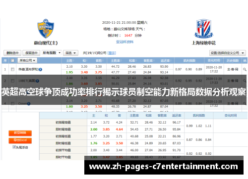 英超高空球争顶成功率排行揭示球员制空能力新格局数据分析观察