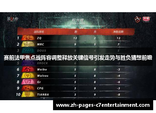 赛前法甲焦点战阵容调整释放关键信号引发走势与胜负猜想前瞻