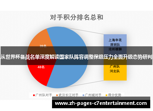 从世界杯备战名单深度解读国家队阵容调整保级压力全面升级态势研判