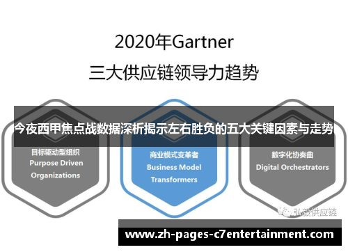 今夜西甲焦点战数据深析揭示左右胜负的五大关键因素与走势