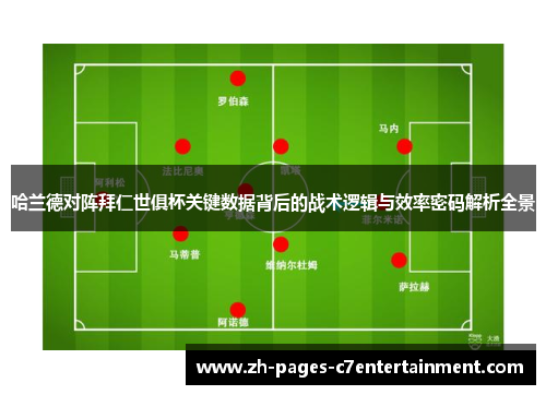 哈兰德对阵拜仁世俱杯关键数据背后的战术逻辑与效率密码解析全景 哈兰德对阵拜仁世俱杯关键数据背后的战术逻辑与效率密码解析全景
