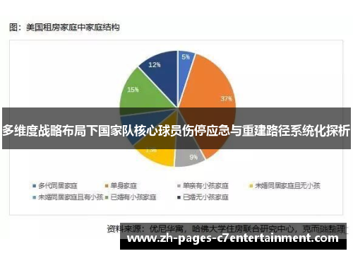 多维度战略布局下国家队核心球员伤停应急与重建路径系统化探析