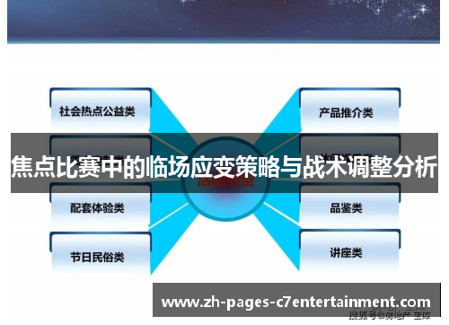 焦点比赛中的临场应变策略与战术调整分析 焦点比赛中的临场应变策略与战术调整分析