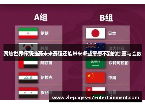 聚焦世界杯预选赛未来赛程还能带来哪些意想不到的惊喜与变数