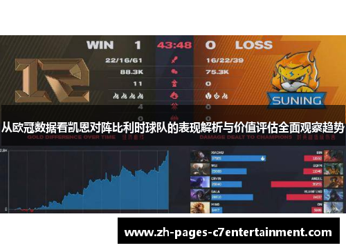 从欧冠数据看凯恩对阵比利时球队的表现解析与价值评估全面观察趋势