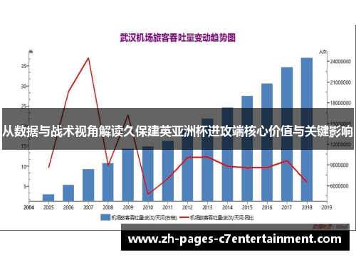 从数据与战术视角解读久保建英亚洲杯进攻端核心价值与关键影响 从数据与战术视角解读久保建英亚洲杯进攻端核心价值与关键影响