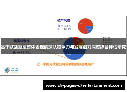 基于欧战新军整体表现的球队竞争力与发展潜力深度综合评估研究