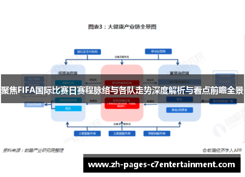 聚焦FIFA国际比赛日赛程脉络与各队走势深度解析与看点前瞻全景
